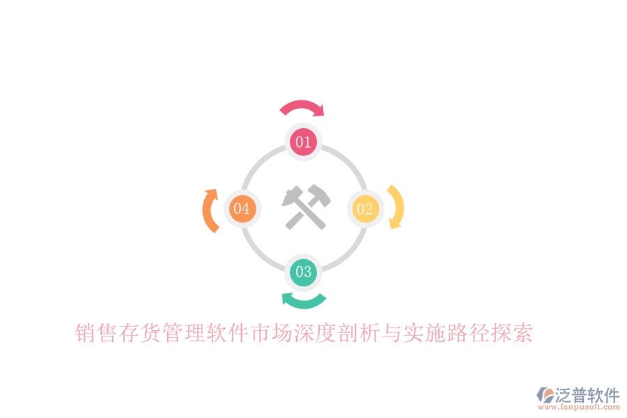 銷售存貨管理軟件市場(chǎng)深度剖析與實(shí)施路徑探索