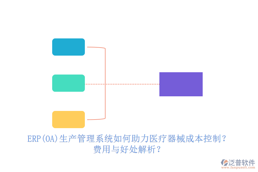 ERP(OA)生產(chǎn)管理系統(tǒng)如何助力醫(yī)療器械成本控制？費(fèi)用與好處解析？