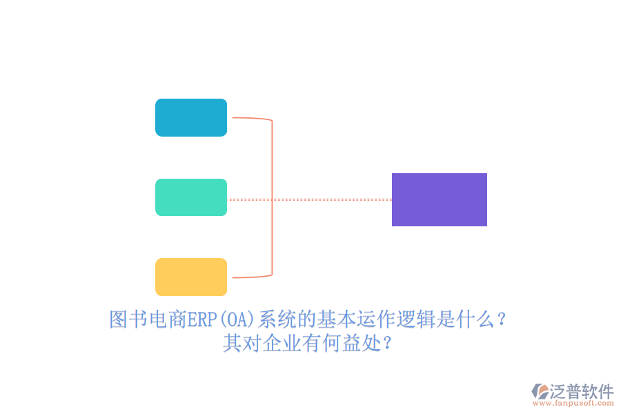 圖書(shū)電商ERP(OA)系統(tǒng)的基本運(yùn)作邏輯是什么？其對(duì)企業(yè)有何益處？