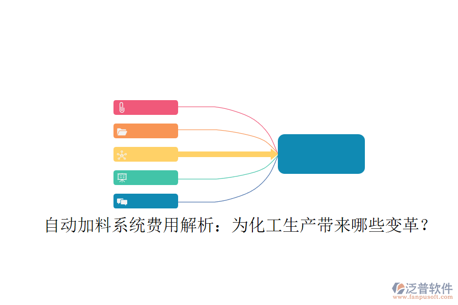 自動(dòng)加料系統(tǒng)費(fèi)用解析：為化工生產(chǎn)帶來哪些變革？