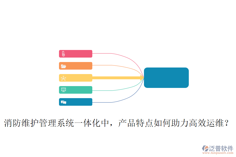 消防維護(hù)管理系統(tǒng)一體化中，產(chǎn)品特點(diǎn)如何助力高效運(yùn)維？