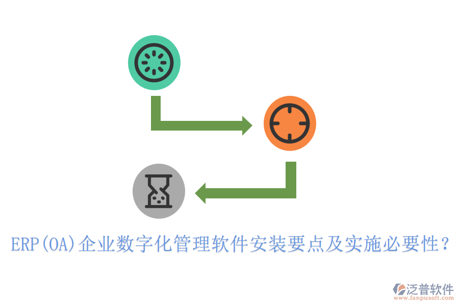 ERP(OA)企業(yè)數(shù)字化管理軟件安裝要點(diǎn)及實(shí)施必要性？