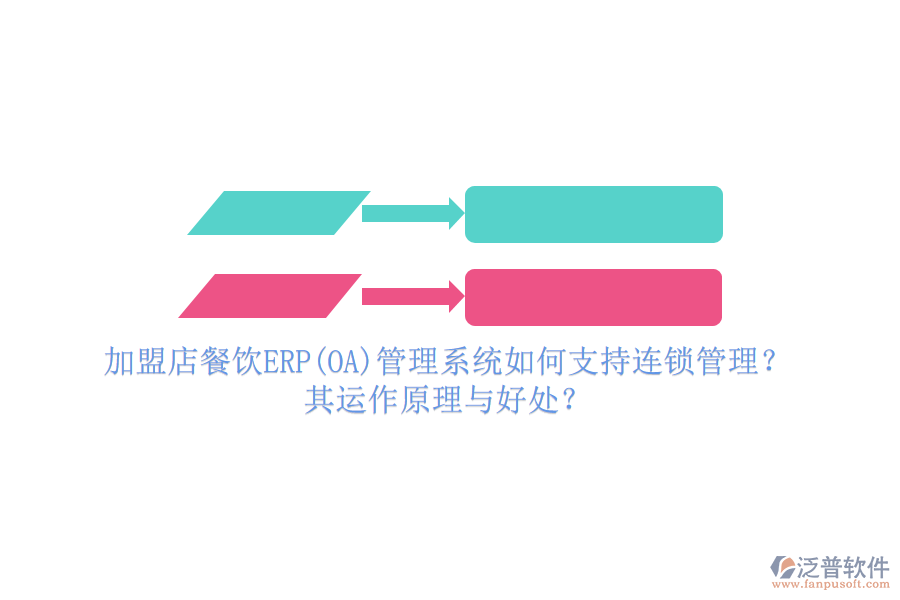 加盟店餐飲ERP(OA)管理系統(tǒng)如何支持連鎖管理？其運(yùn)作原理與好處？