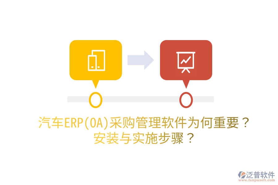  汽車ERP(OA)采購(gòu)管理軟件為何重要？安裝與實(shí)施步驟？