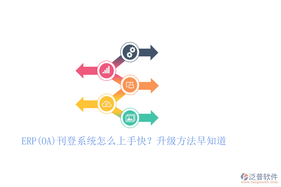 ERP(OA)刊登系統(tǒng)怎么上手快？升級方法早知道