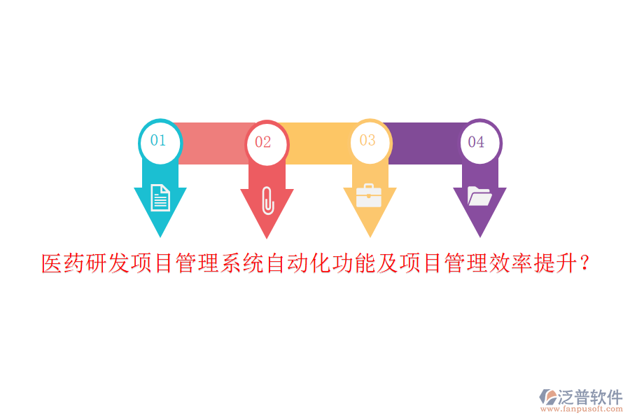 醫(yī)藥研發(fā)項目管理系統(tǒng)自動化功能及項目管理效率提升？