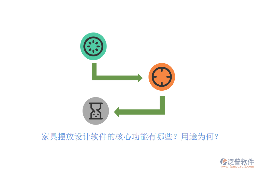 家具擺放設(shè)計(jì)軟件的核心功能有哪些？用途為何？