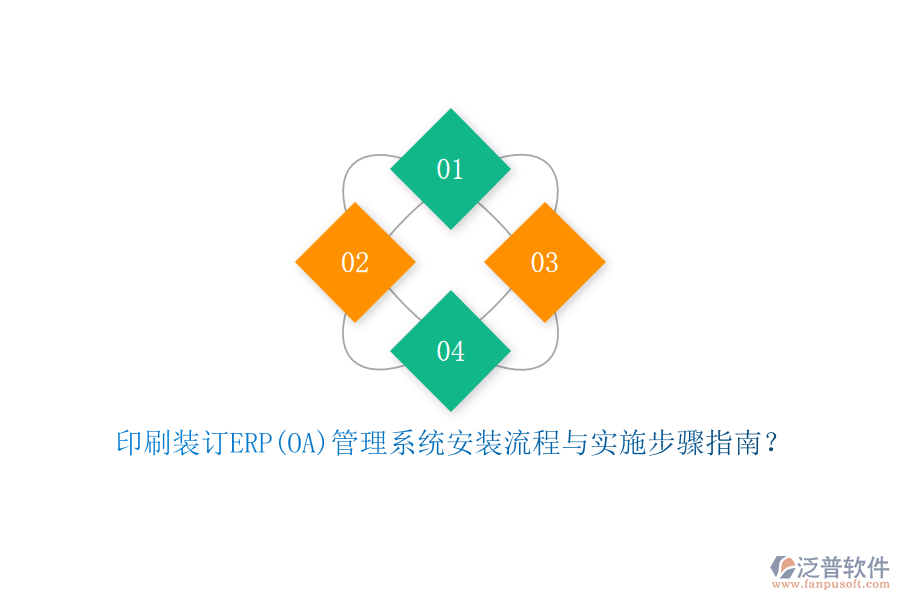 4. 技術支持完善：泛普軟件提供全方位的技術支持與后期維護服務，確保企業(yè)在使用過程中遇到問題時能夠得到及時有效的解決。