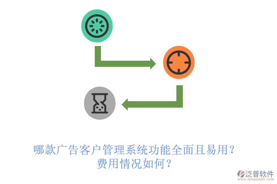 哪款廣告客戶管理系統(tǒng)功能全面且易用？費(fèi)用情況如何？