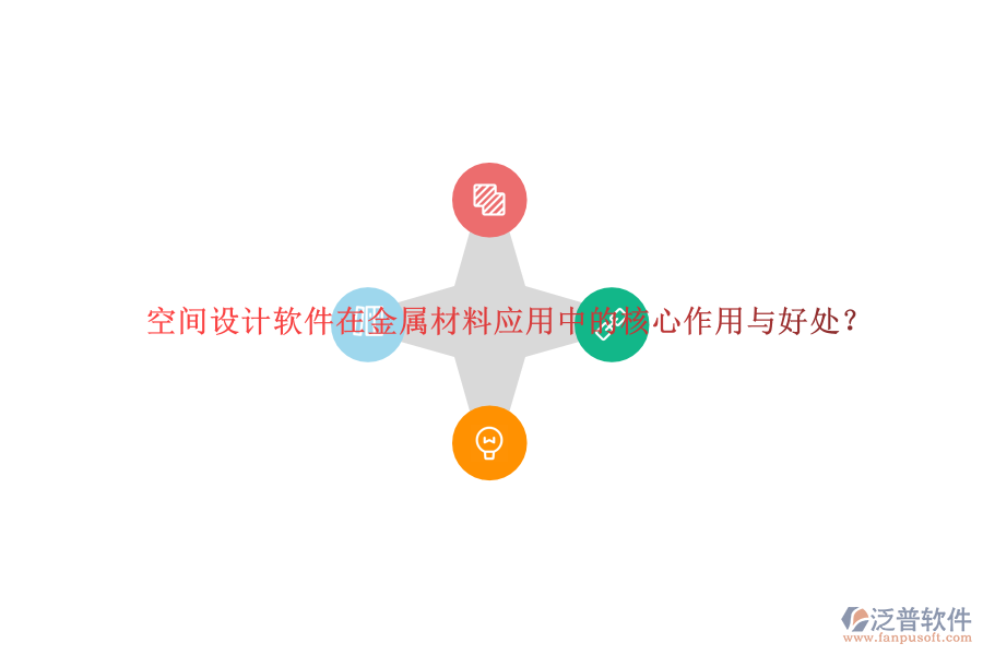 空間設(shè)計(jì)軟件在金屬材料應(yīng)用中的核心作用與好處？