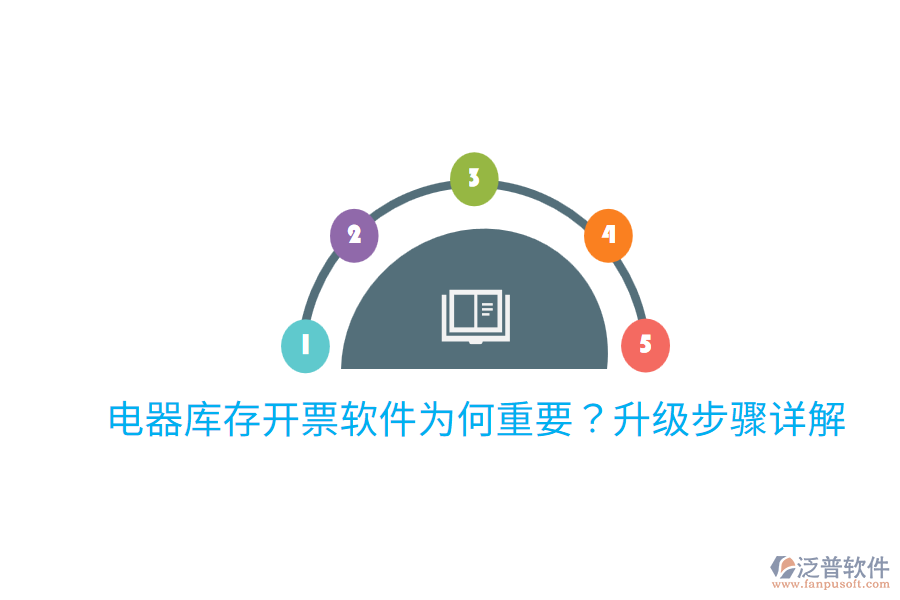  電器庫(kù)存開(kāi)票軟件為何重要？升級(jí)步驟詳解