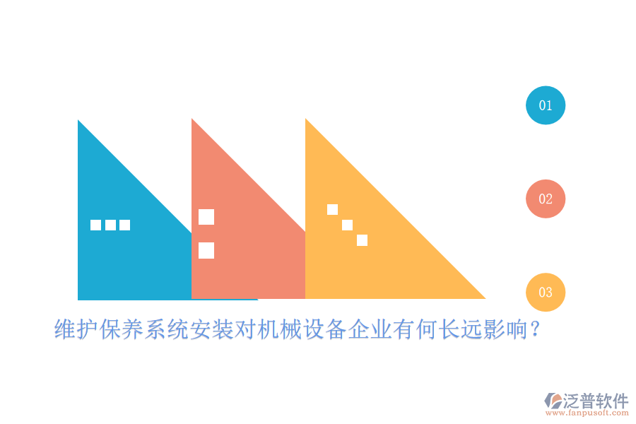 維護(hù)保養(yǎng)系統(tǒng)安裝對機(jī)械設(shè)備企業(yè)有何長遠(yuǎn)影響？