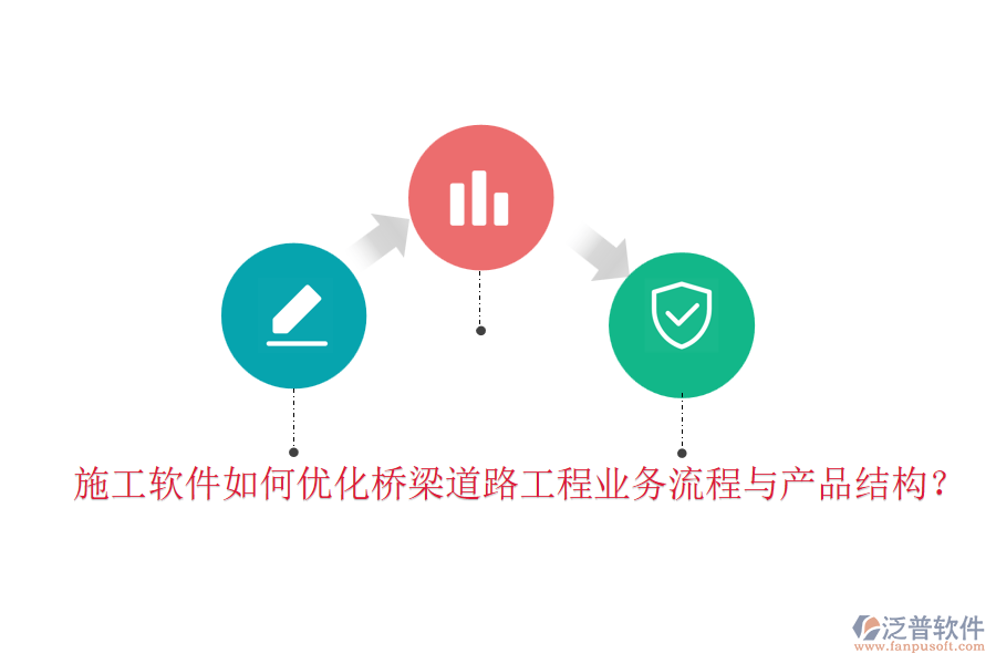 施工軟件如何優(yōu)化橋梁道路工程業(yè)務(wù)流程與產(chǎn)品結(jié)構(gòu)？