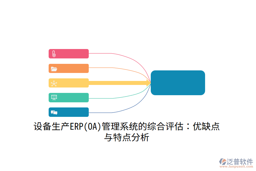 設(shè)備生產(chǎn)ERP(OA)管理系統(tǒng)的綜合評(píng)估：優(yōu)缺點(diǎn)與特點(diǎn)分析