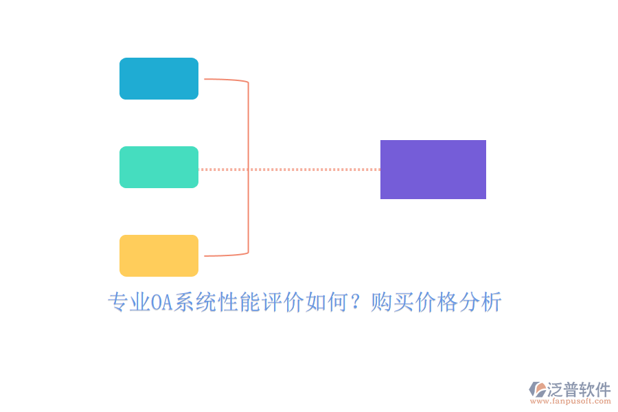 專(zhuān)業(yè)OA系統(tǒng)性能評(píng)價(jià)如何？購(gòu)買(mǎi)價(jià)格分析