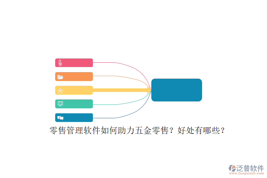 零售管理軟件如何助力五金零售？好處有哪些？