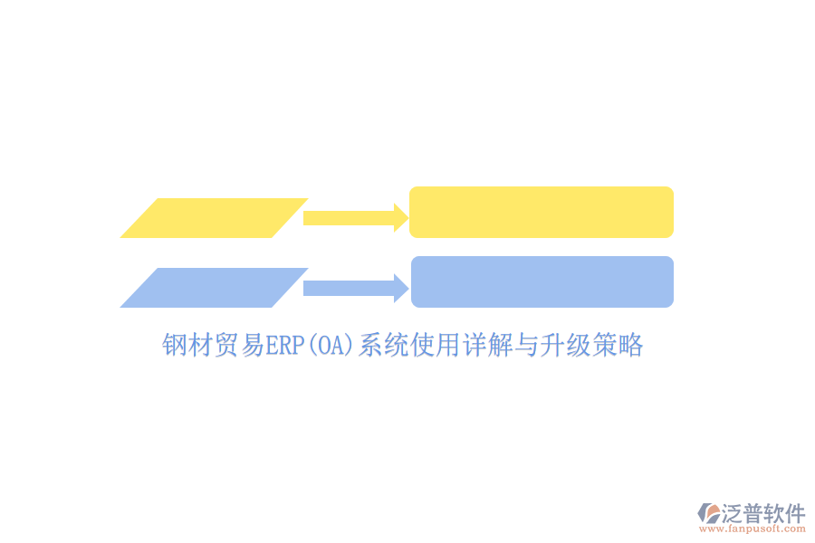 鋼材貿易ERP(OA)系統(tǒng)使用詳解與升級策略
