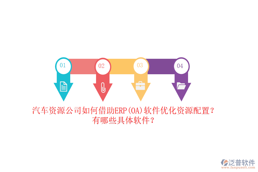 汽車資源公司如何借助ERP(OA)軟件優(yōu)化資源配置？有哪些具體軟件？