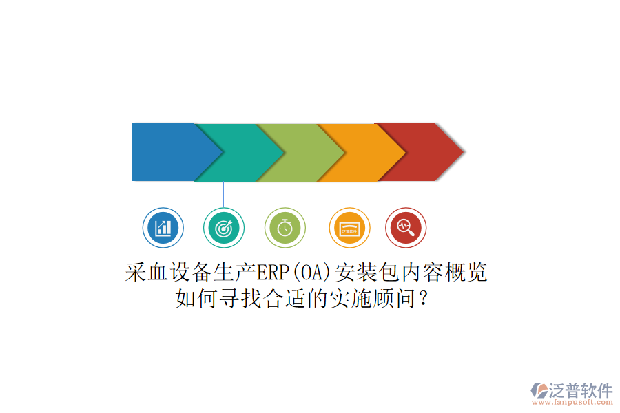采血設備生產ERP(OA)安裝包內容概覽，如何尋找合適的實施顧問？