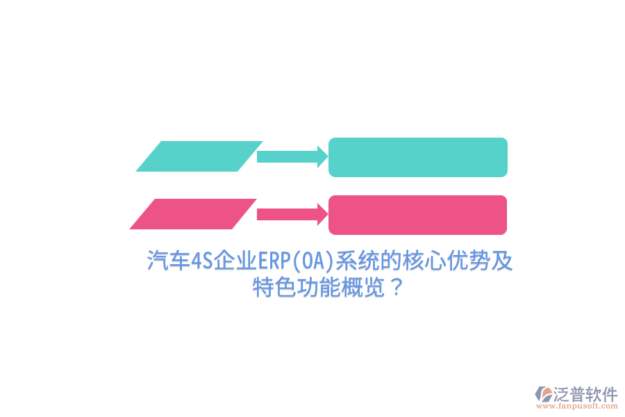 汽車4S企業(yè)ERP(OA)系統(tǒng)的核心優(yōu)勢及特色功能概覽？
