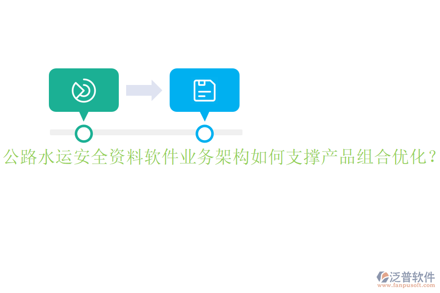 公路水運安全資料軟件業(yè)務(wù)架構(gòu)如何支撐產(chǎn)品組合優(yōu)化？