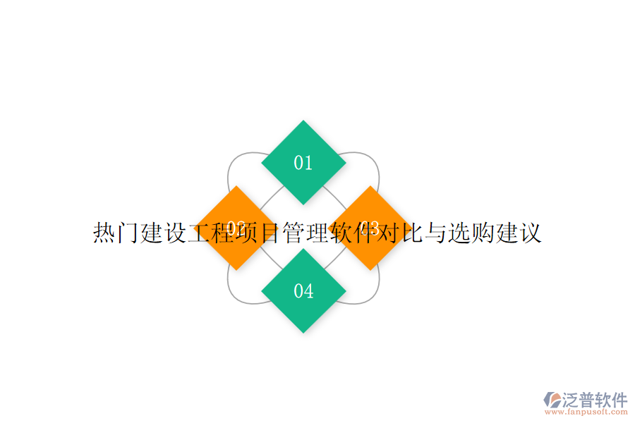 熱門建設(shè)工程項(xiàng)目管理軟件對比與選購建議