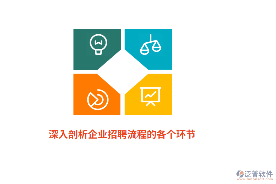 深入剖析企業(yè)招聘流程的各個環(huán)節(jié)