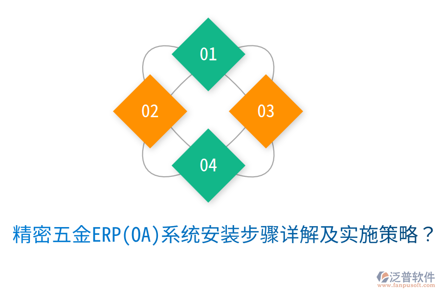 精密五金ERP(OA)系統(tǒng)安裝步驟詳解及實施策略？