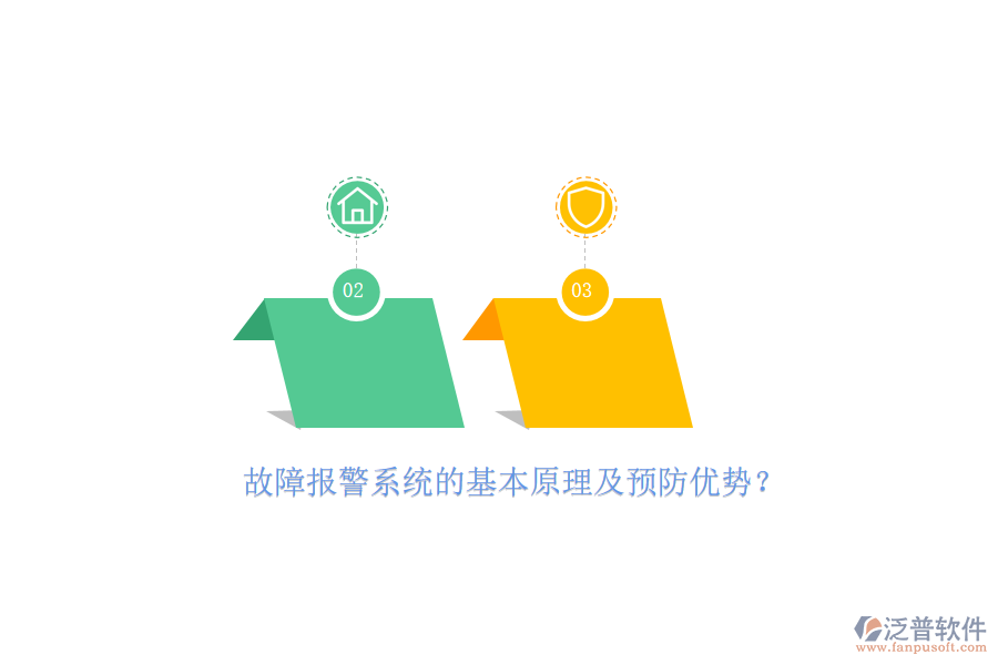 故障報(bào)警系統(tǒng)的基本原理及預(yù)防優(yōu)勢？