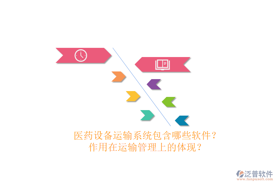 醫(yī)藥設(shè)備運輸系統(tǒng)包含哪些軟件？作用在運輸管理上的體現(xiàn)？