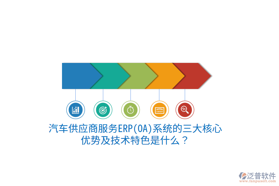 汽車供應(yīng)商服務(wù)ERP(OA)系統(tǒng)的三大核心優(yōu)勢及技術(shù)特色是什么？