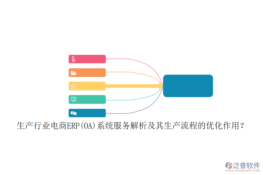 生產(chǎn)行業(yè)電商ERP(OA)系統(tǒng)服務(wù)解析及其生產(chǎn)流程的優(yōu)化作用？