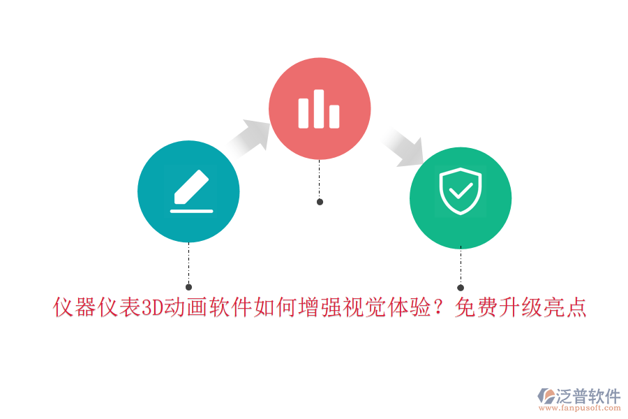 儀器儀表3D動(dòng)畫軟件如何增強(qiáng)視覺體驗(yàn)？免費(fèi)升級(jí)亮點(diǎn)