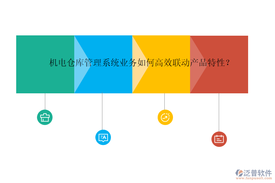 機電倉庫管理系統(tǒng)業(yè)務(wù)如何高效聯(lián)動產(chǎn)品特性？