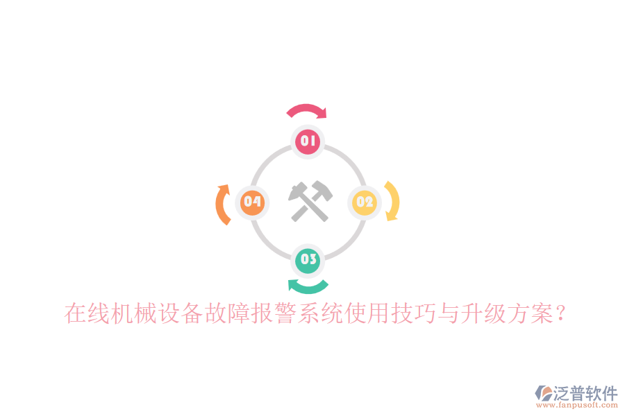 在線機(jī)械設(shè)備故障報警系統(tǒng)使用技巧與升級方案？
