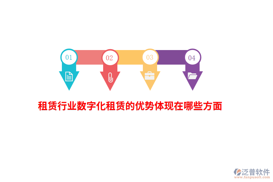 租賃行業(yè)數(shù)字化租賃的優(yōu)勢體現(xiàn)在哪些方面？