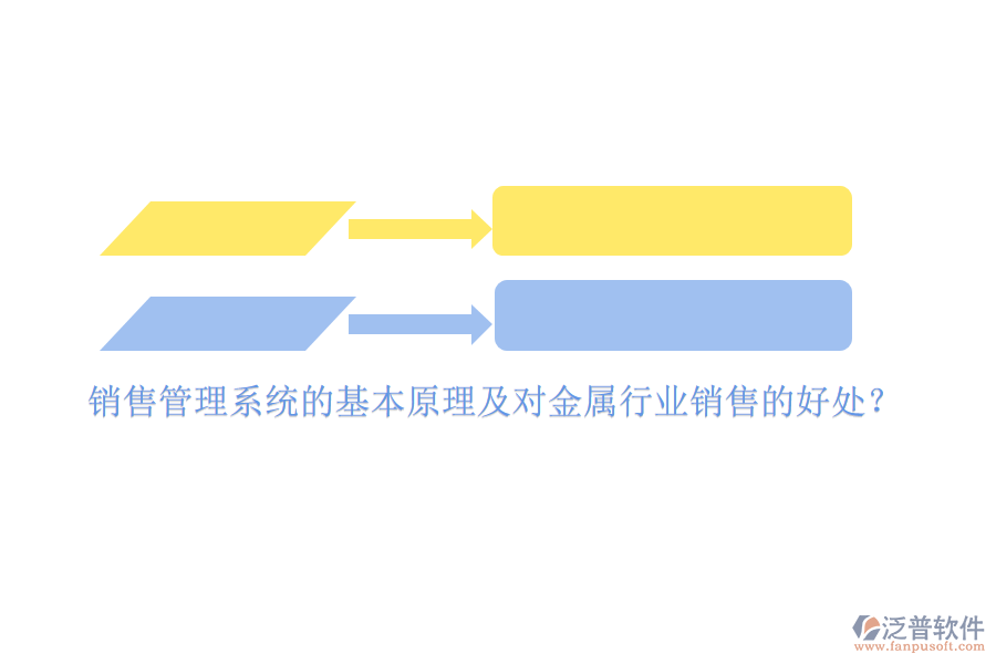 銷售管理系統(tǒng)的基本原理及對金屬行業(yè)銷售的好處？