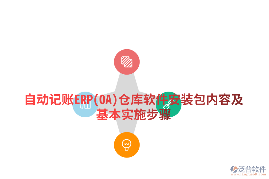 自動(dòng)記賬ERP(OA)倉庫軟件安裝包內(nèi)容及基本實(shí)施步驟