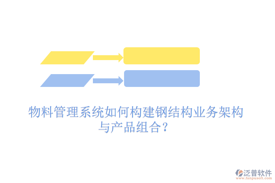 物料管理系統(tǒng)如何構(gòu)建鋼結(jié)構(gòu)業(yè)務(wù)架構(gòu)與產(chǎn)品組合？