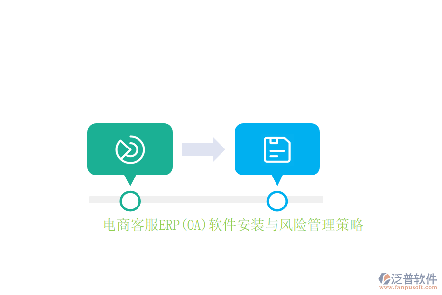 電商客服ERP(OA)軟件安裝與風險管理策略