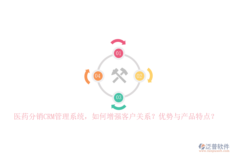醫(yī)藥分銷CRM管理系統(tǒng)，如何增強(qiáng)客戶關(guān)系？優(yōu)勢與產(chǎn)品特點(diǎn)？
