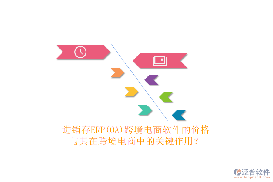 進(jìn)銷存ERP(OA)跨境電商軟件的價(jià)格與其在跨境電商中的關(guān)鍵作用？