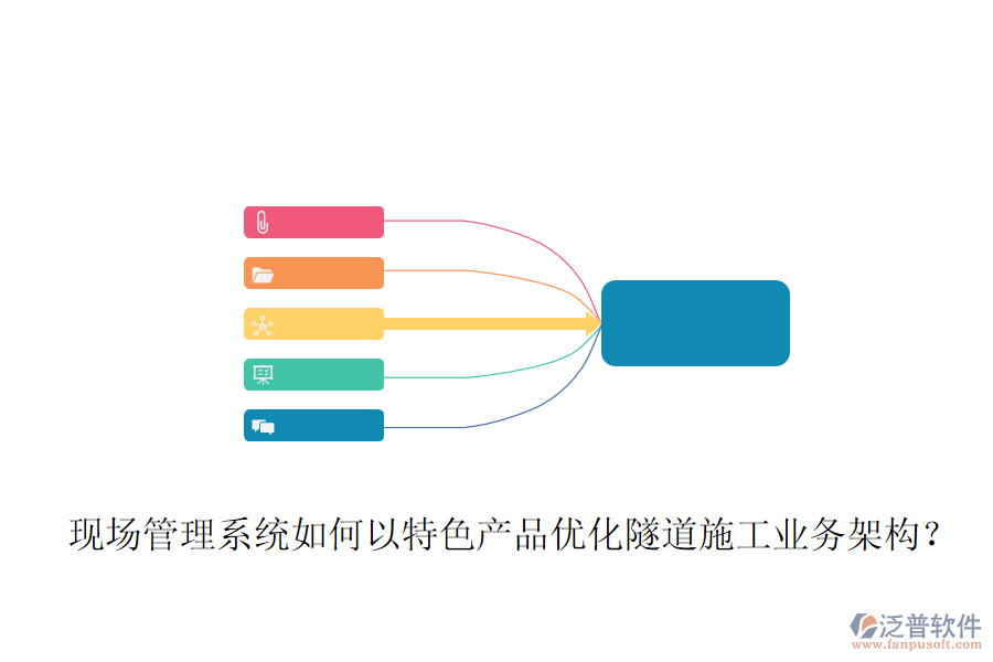 現(xiàn)場管理系統(tǒng)如何以特色產(chǎn)品優(yōu)化隧道施工業(yè)務(wù)架構(gòu)？