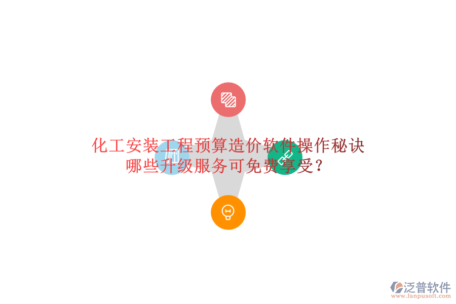 化工安裝工程預(yù)算造價(jià)軟件操作秘訣，哪些升級(jí)服務(wù)可免費(fèi)享受？