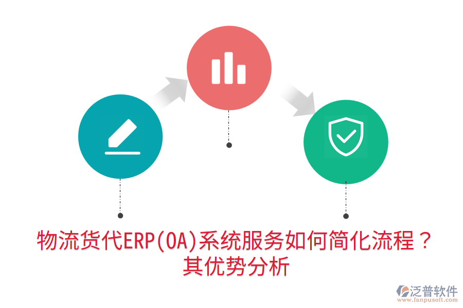 物流貨代ERP(OA)系統(tǒng)服務(wù)如何簡化流程？其優(yōu)勢分析