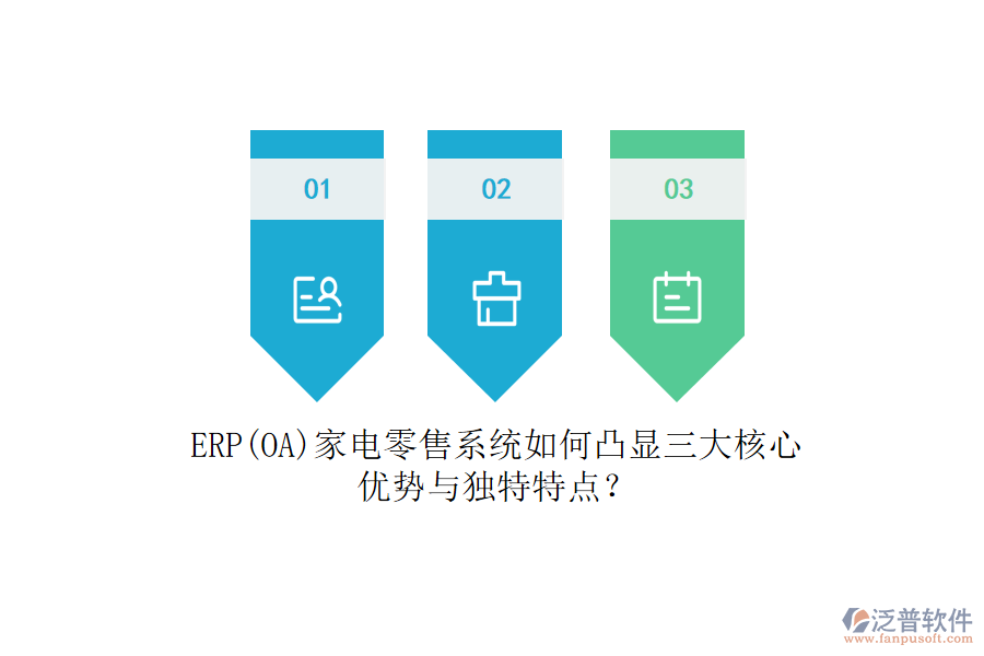 ERP(OA)家電零售系統(tǒng)如何凸顯三大核心優(yōu)勢與獨(dú)特特點(diǎn)？