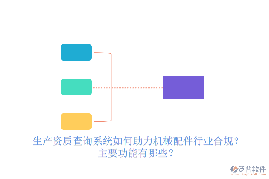 生產(chǎn)資質(zhì)查詢系統(tǒng)如何助力機(jī)械配件行業(yè)合規(guī)？主要功能有哪些？