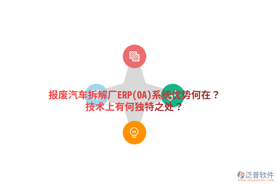 報廢汽車拆解廠ERP(OA)系統(tǒng)優(yōu)勢何在？技術(shù)上有何獨特之處？