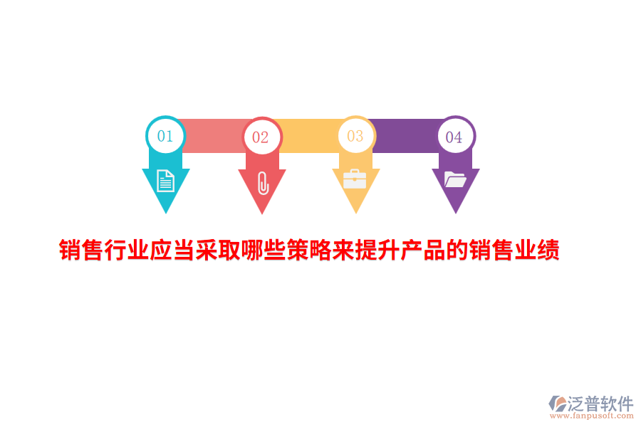 銷售行業(yè)應當采取哪些策略來提升產品的銷售業(yè)績？