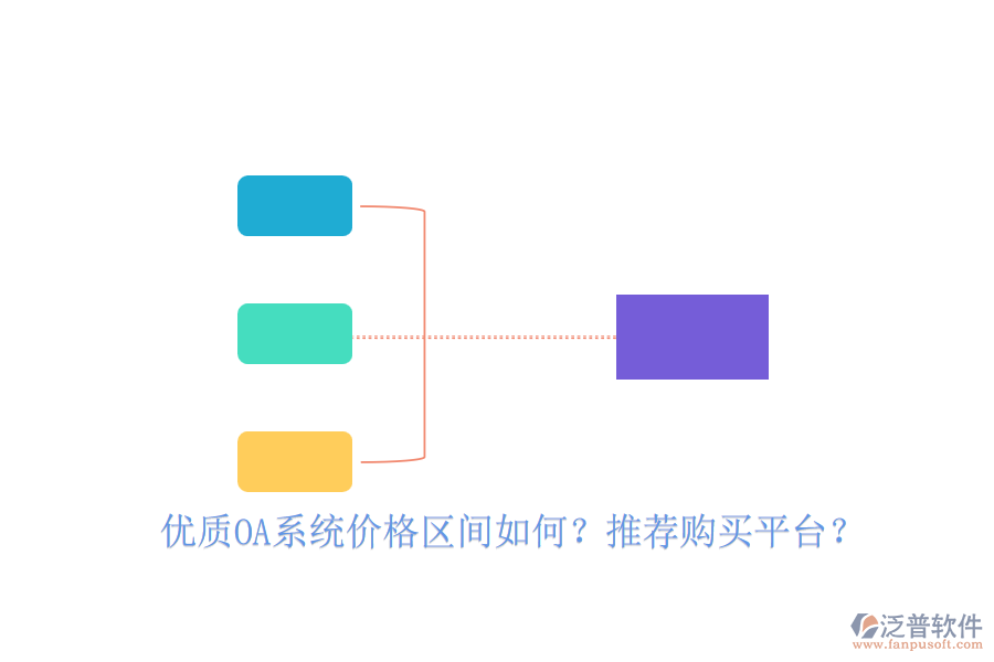 優(yōu)質(zhì)OA系統(tǒng)價格區(qū)間如何？推薦購買平臺？